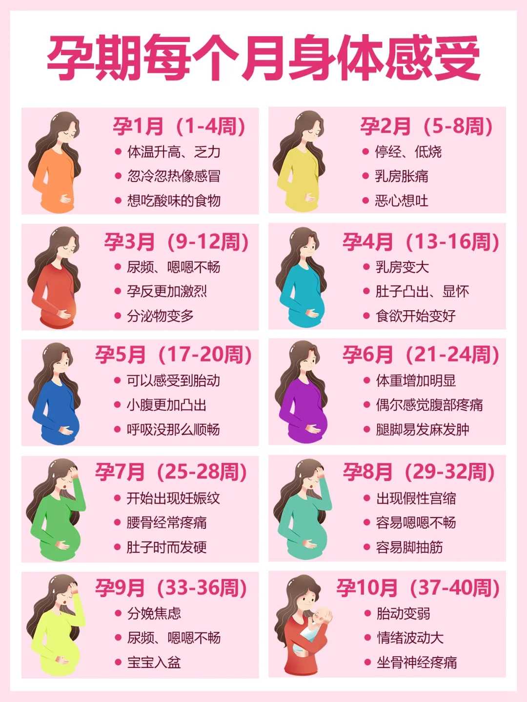 2022年重医附一院试管婴儿成功率怎么样?可以达到50%吗?