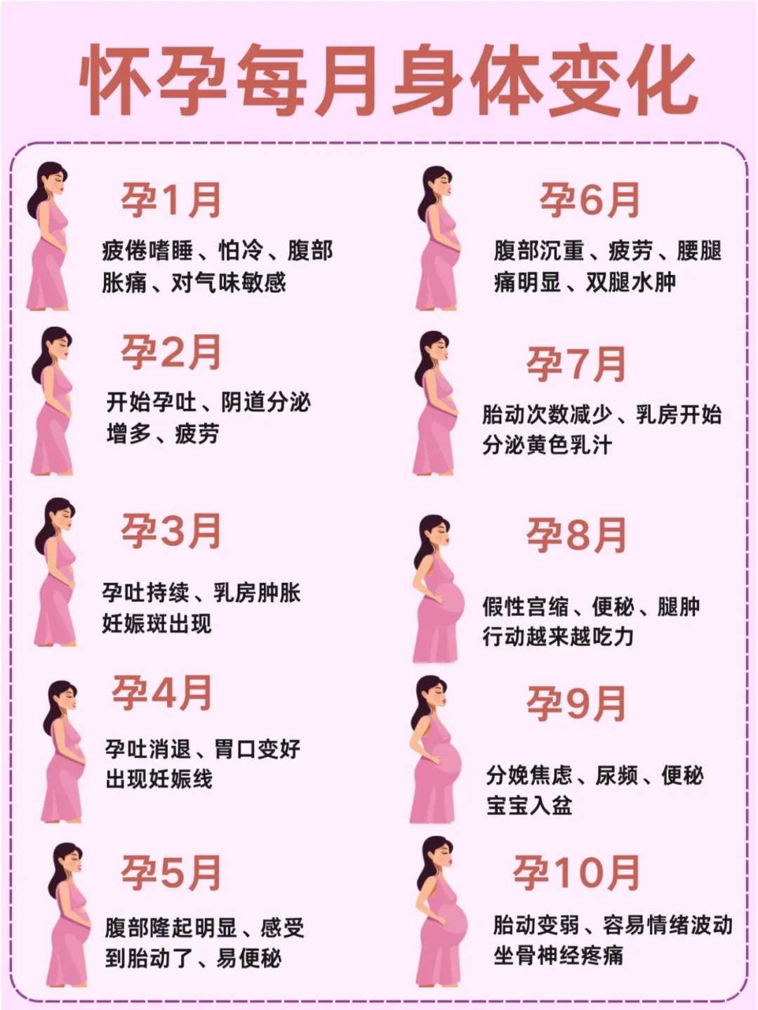 中度弱精症和禁欲时间真有关系,但这些原因也不容忽视