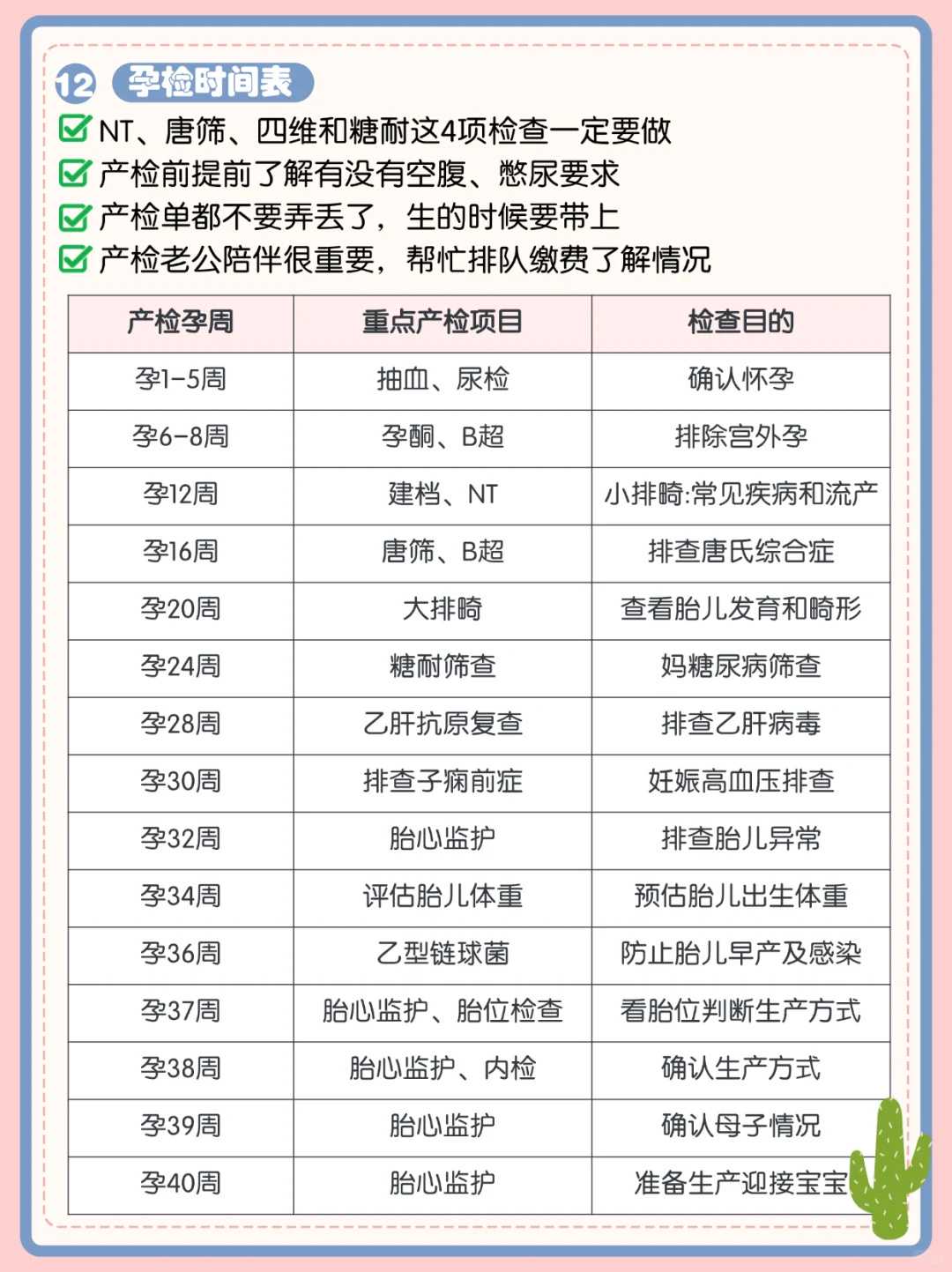 生男生女的症状有哪些