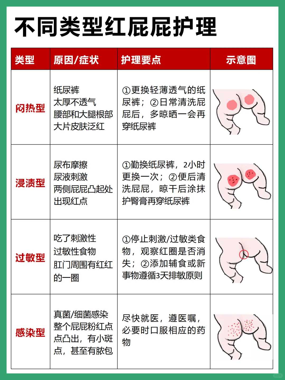 添丁代怀网(华西试管做的人多吗),试管移植失败查经血大概多少钱