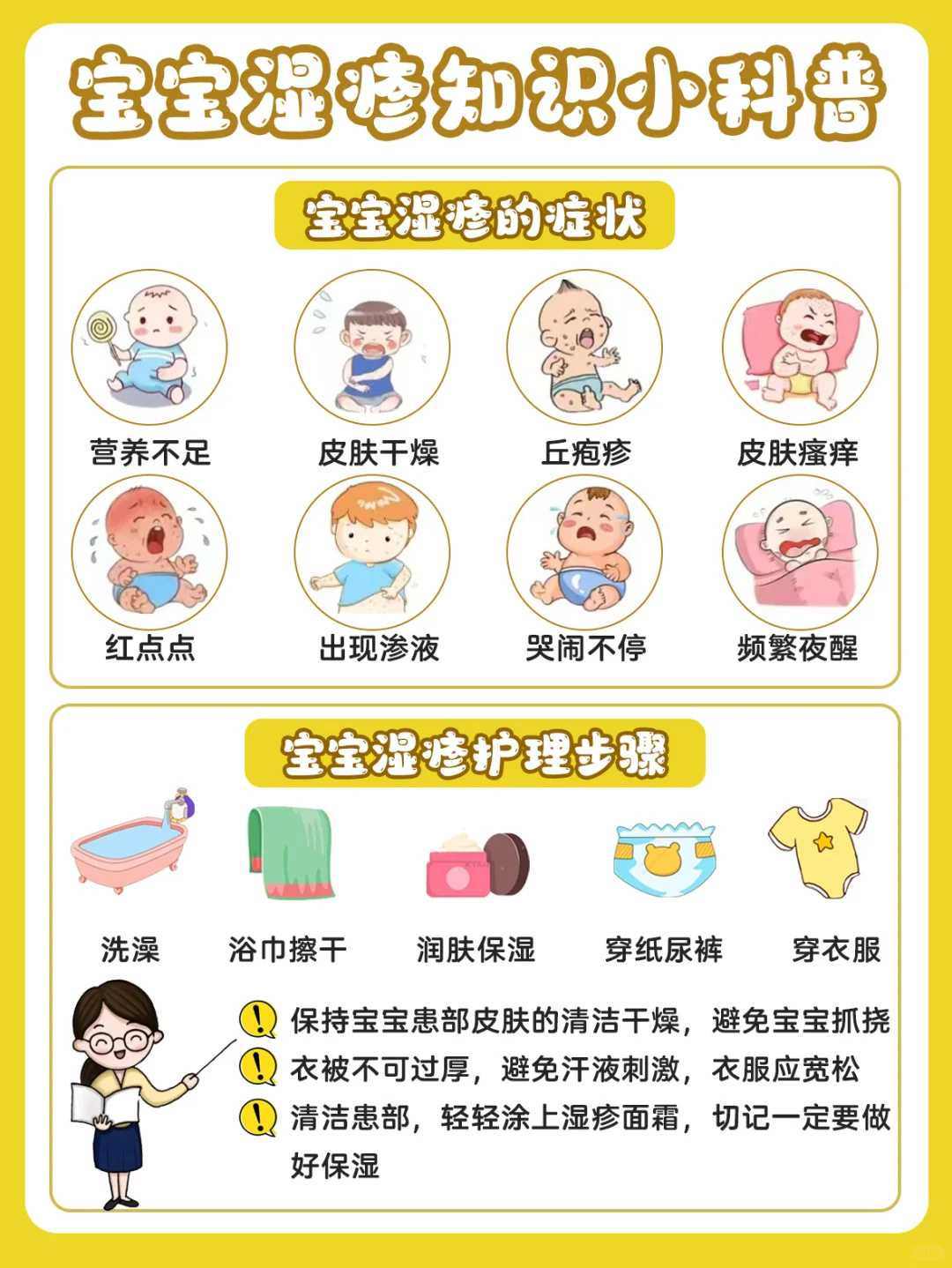 亮丙瑞林降调成功的标准是什么?