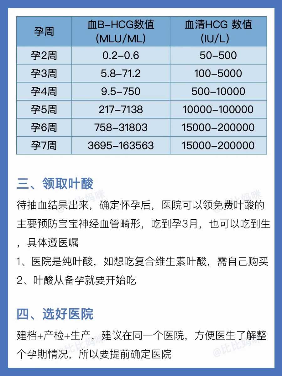 2024年湖南借卵试管医院名单统计表!如何防范供卵机构套路