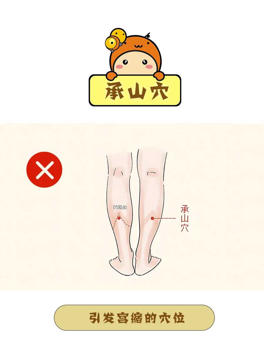 短效长方案一定要在来月经第2到3天打降调针吗？