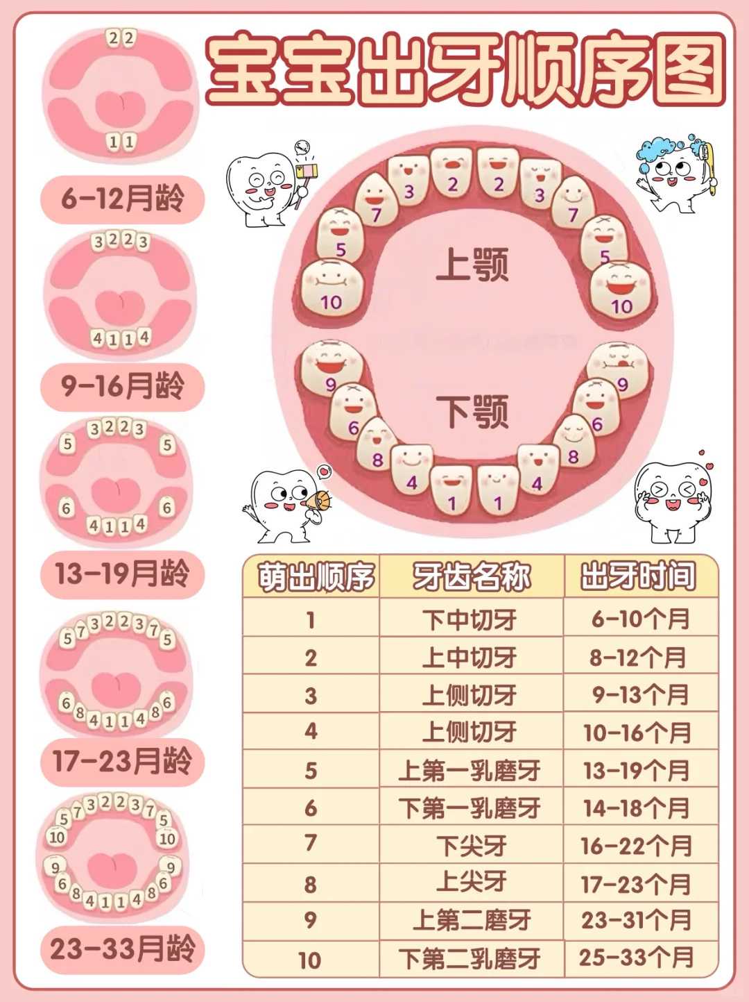 2022试管婴儿纳入医保终落实,长沙定点机构报销不是梦