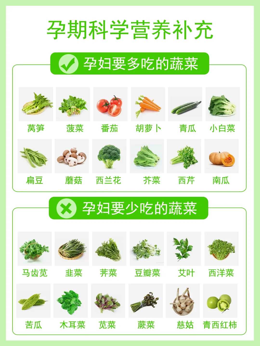 【天津借卵生子不排队名单】2024三代供卵生男孩价格目录