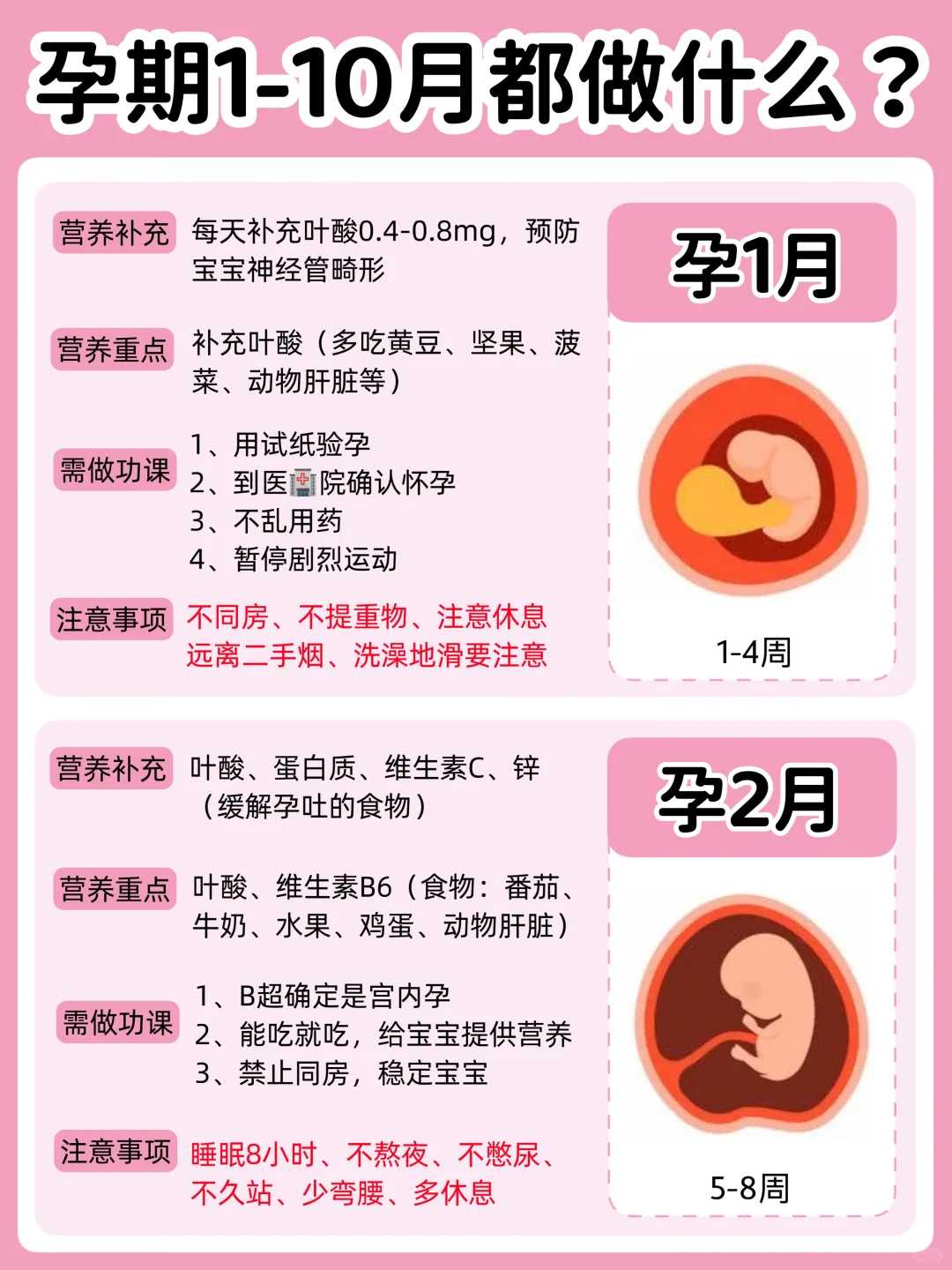 2022最新山东试管三代医院排名一览(内附助孕费用明细及成功率)